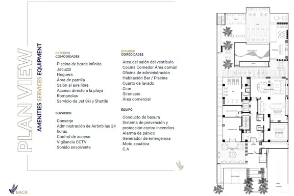 Departamentos en Venta Índigo Resort Living - Playas de Tijuana - Foto 3 de 25